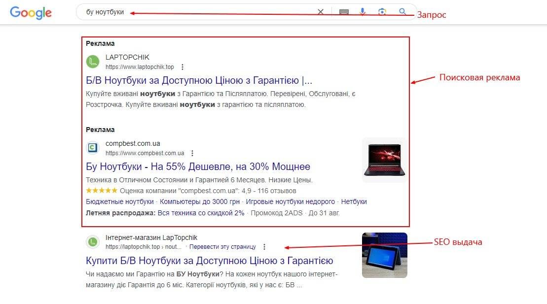 пошукова реклама